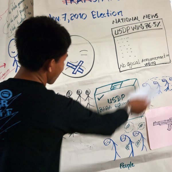 Adapting our Curriculum to a Changing Burma